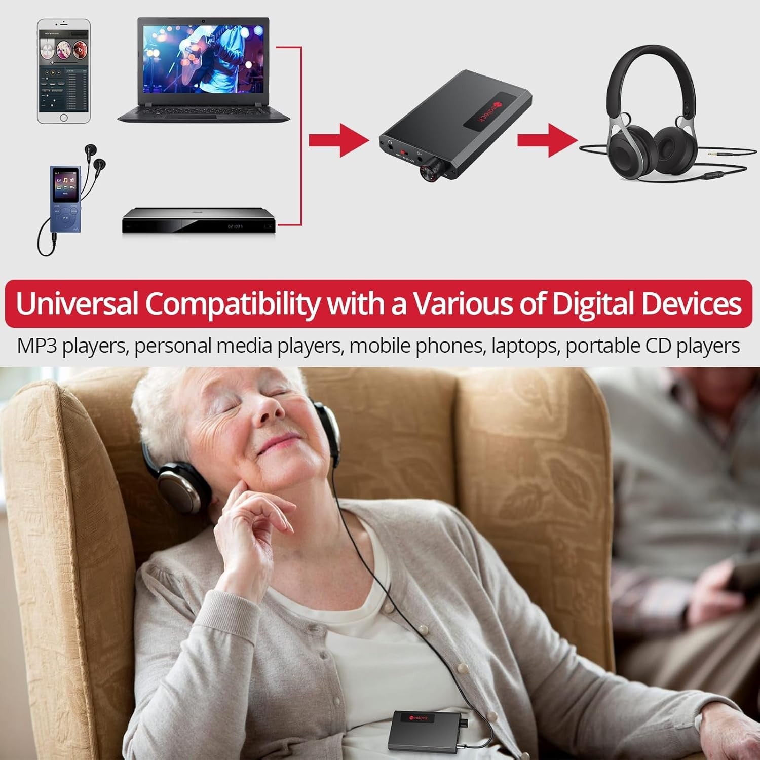Portable Headphone Amplifier Bluetooth 5.1 Bass Boost 16-300Ω