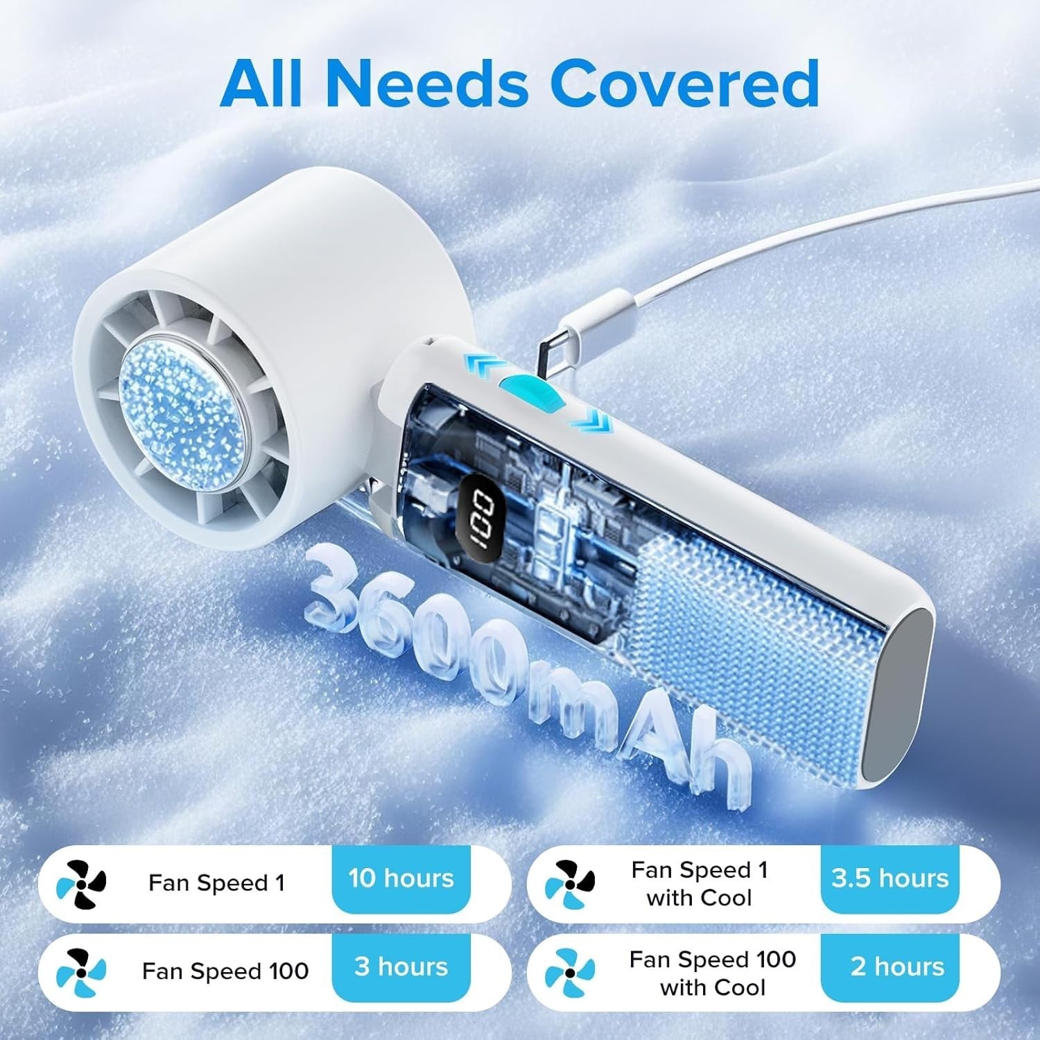 3-in-1 Turbo Fan – 12500RPM Foldable 180° 100 Speed 3600mAh Rechargeable White