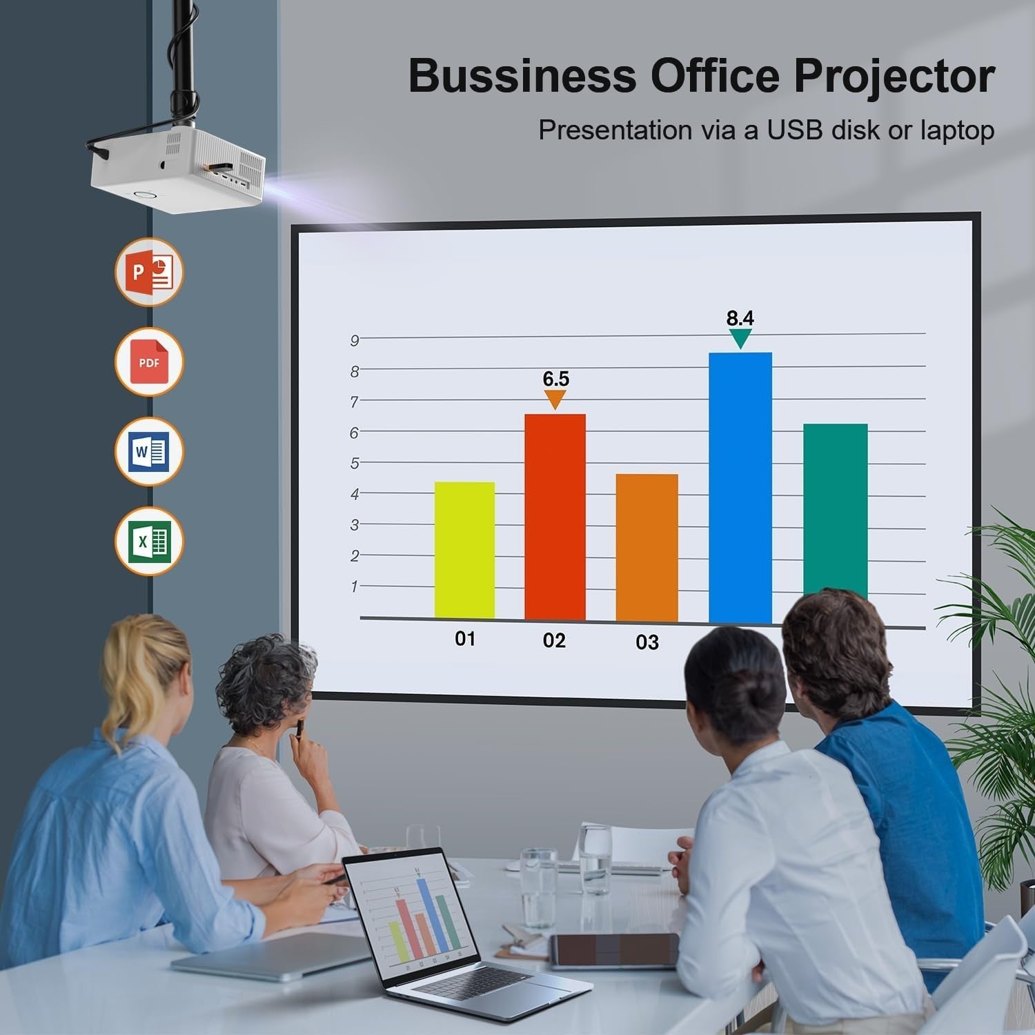 1080P 4K WiFi 6 Smart Projector 26000 Lumens Auto Focus Home Cinema
