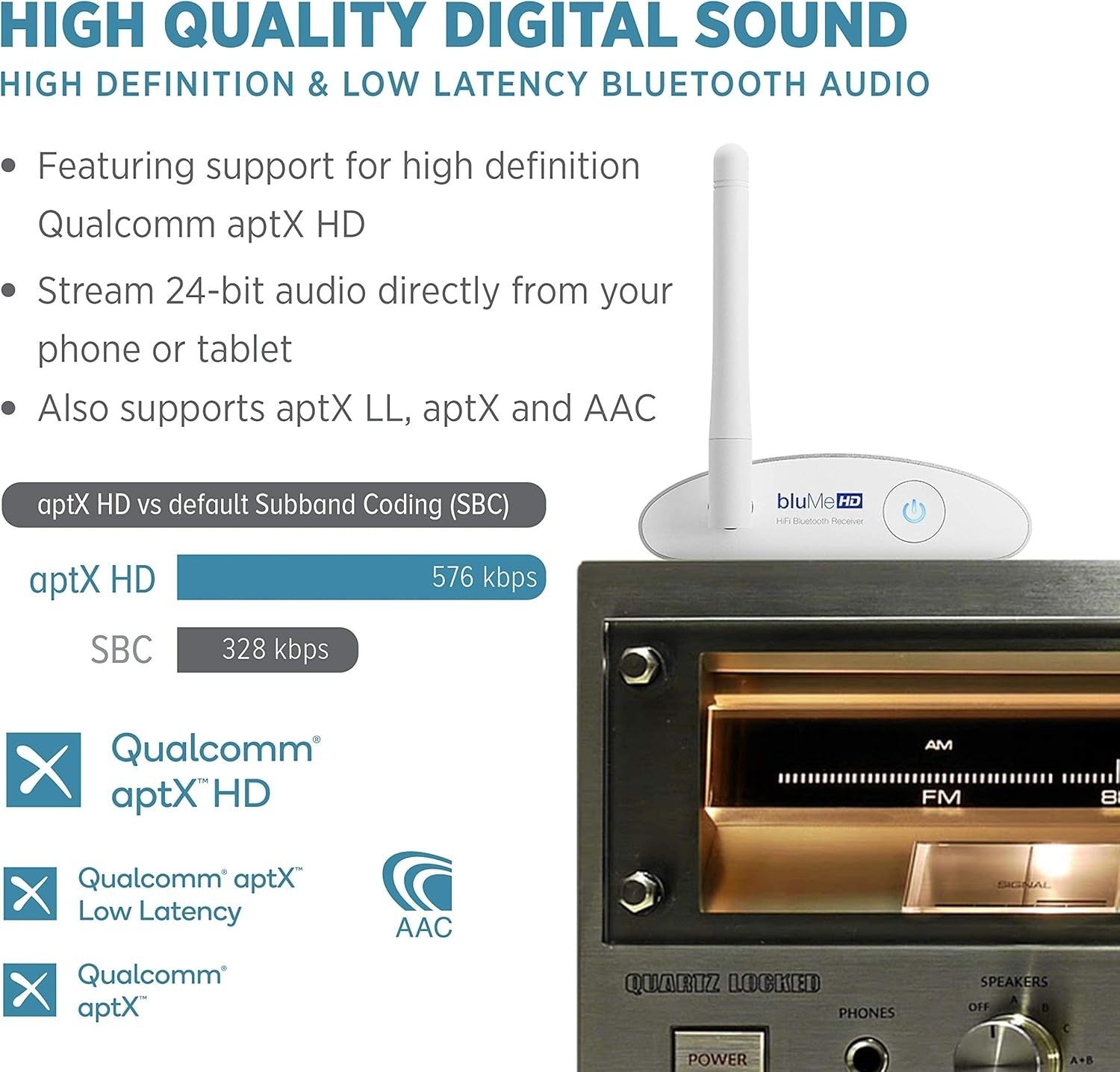 Bluetooth 5.3 HiFi Receiver DAC LDAC aptX HD Long Range Wireless Adapter