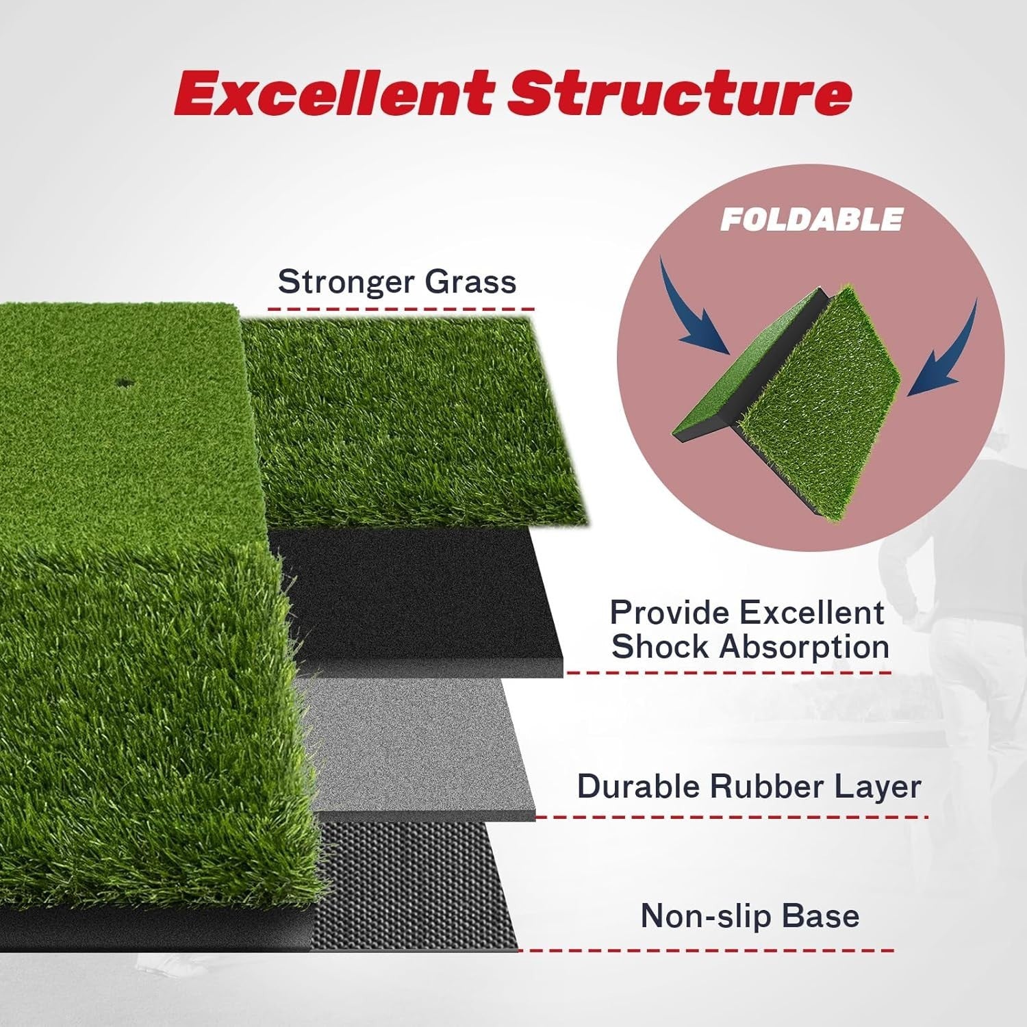 Large Golf Hitting Mat Non-Slip Practice Turf Indoor Outdoor Driving Pad