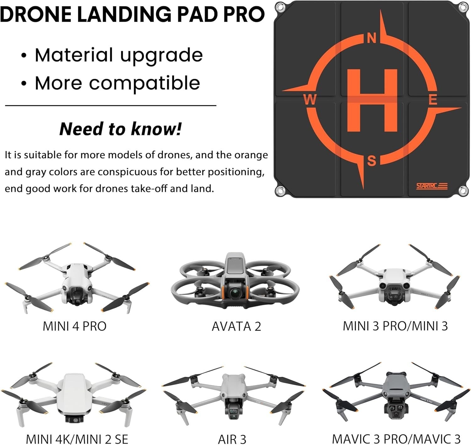 Foldable Waterproof Drone Landing Pad 55cm Portable Helipad for All Models