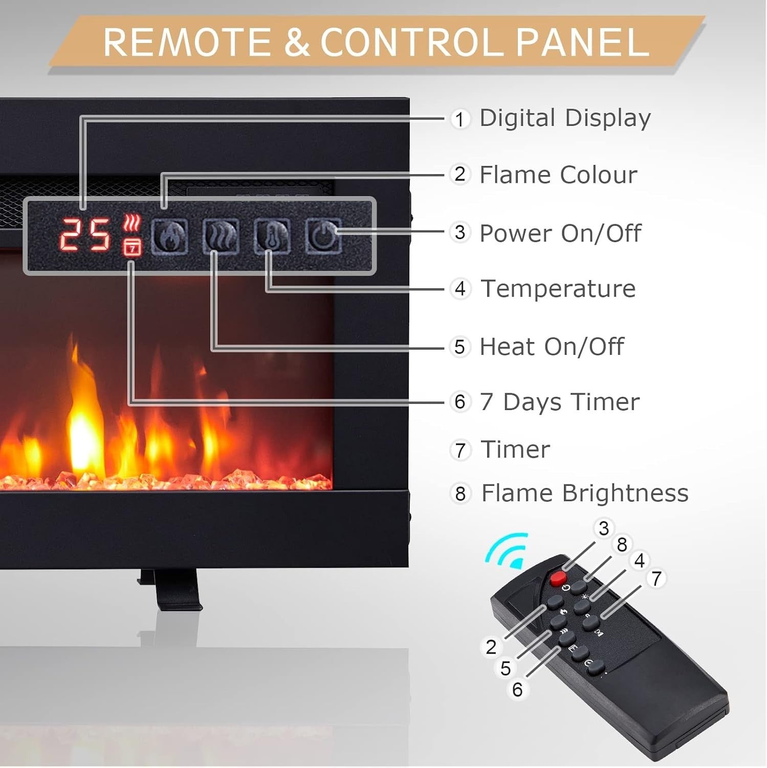 50" Wall Mounted Electric Fireplace 1800W Heater LED Flames Remote Control