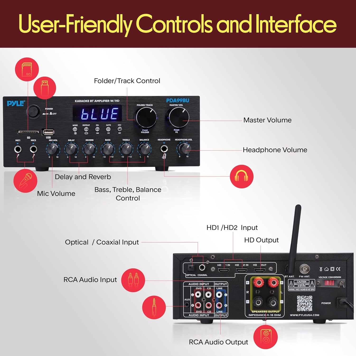 Bluetooth 300W Home Audio Amplifier Dual Channel USB SD AUX RCA
