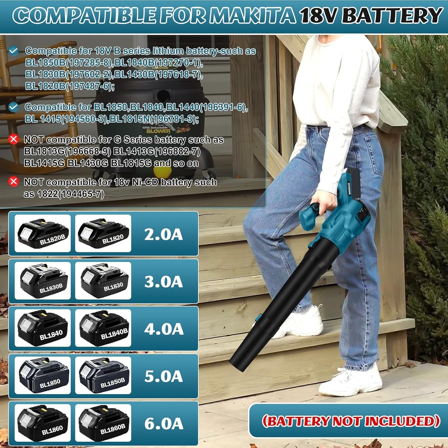 Cordless Leaf Blower 18V Brushless 3 Speed Handheld Electric Garden Cleaner