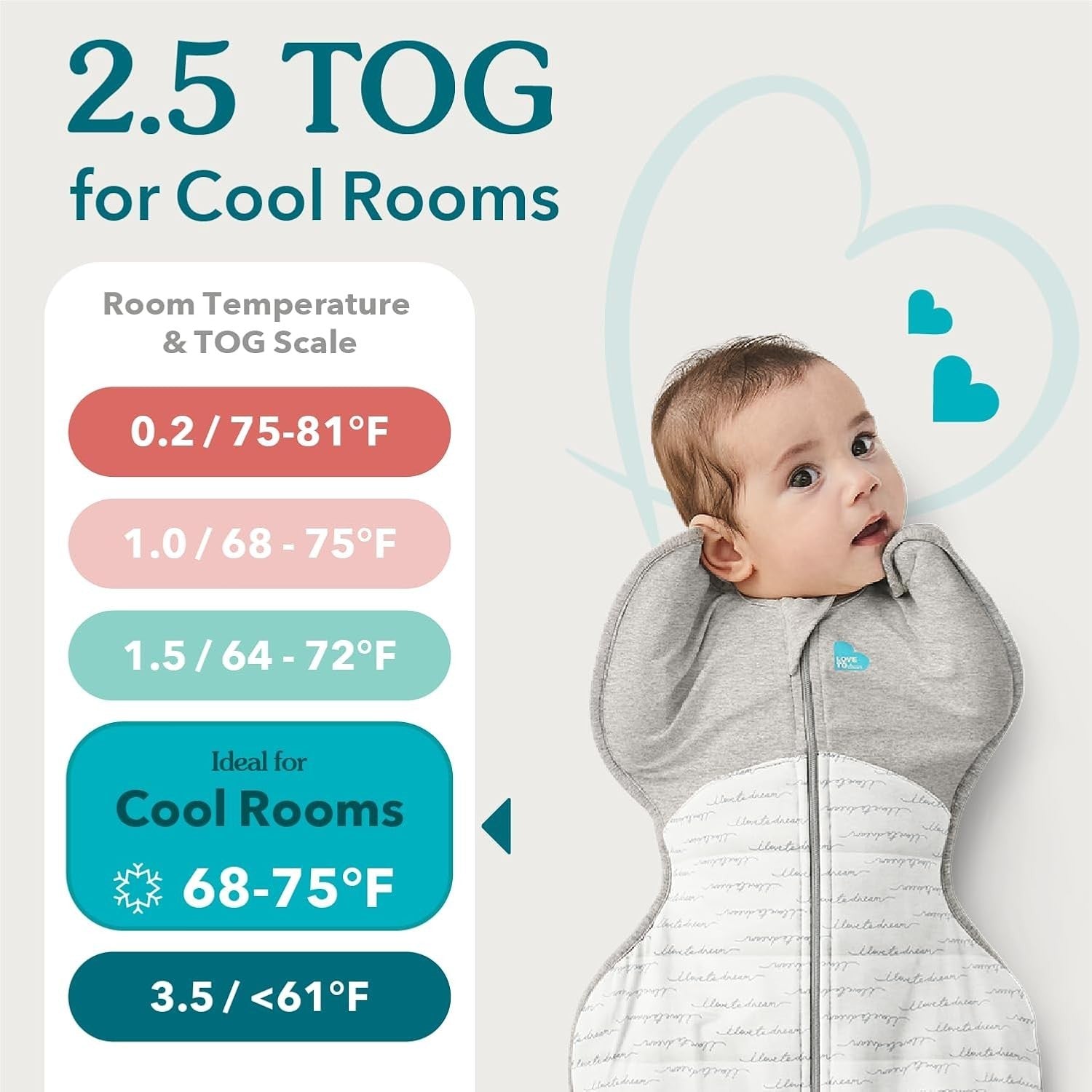 Newborn Swaddle Sleep Sack 2.5 TOG Cotton Arms-Up 3.5-6kg whte