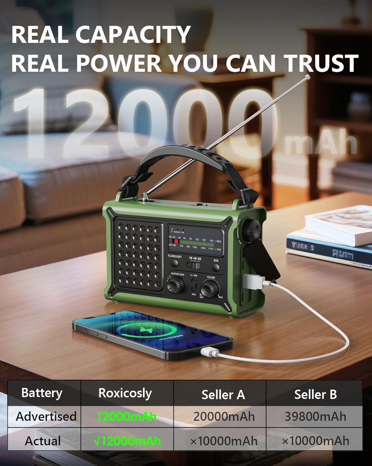 Emergency Solar Weather Radio 12000mAh Hand Crank USB AM/FM/NOAA