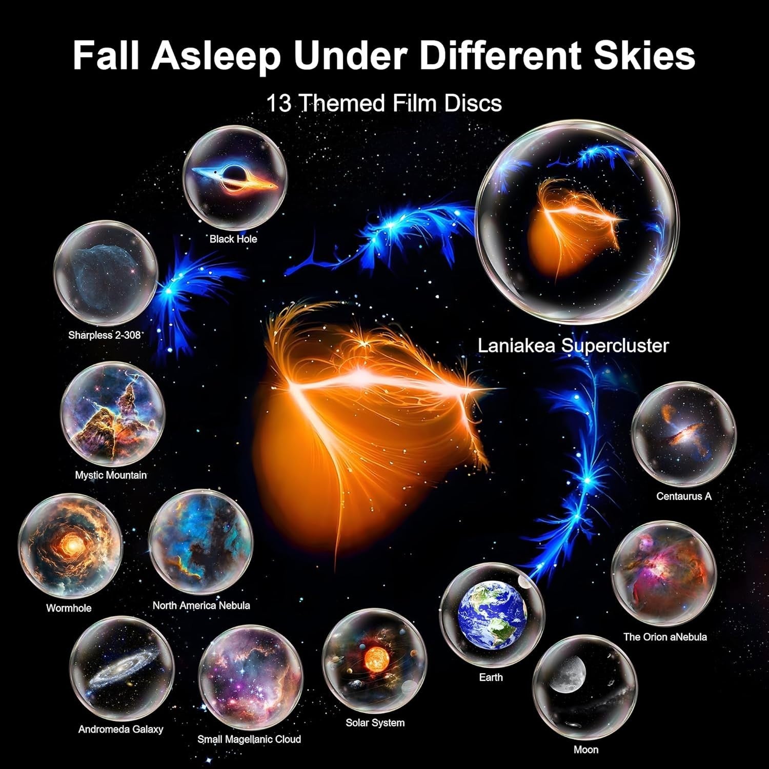 Planetarium Star Projector 13 in 1 Galaxy Nebula Night Light 360°