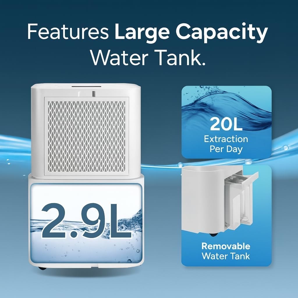 20L Dehumidifier Air Purifier HEPA PM2.5 UV Ioniser Quiet Home
