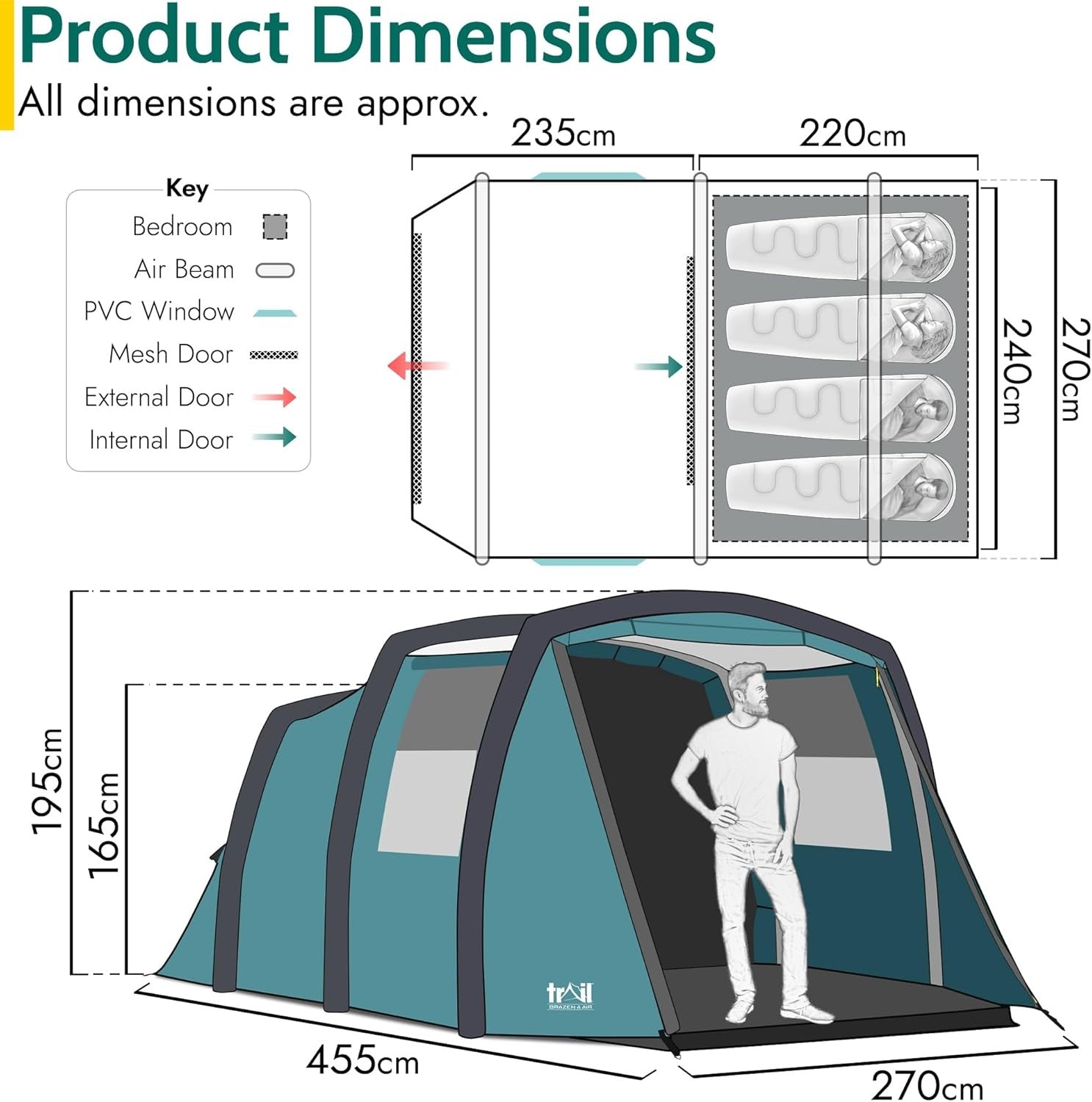 4 Man Inflatable Air Tent 5000mm Waterproof Tunnel Dark Zone