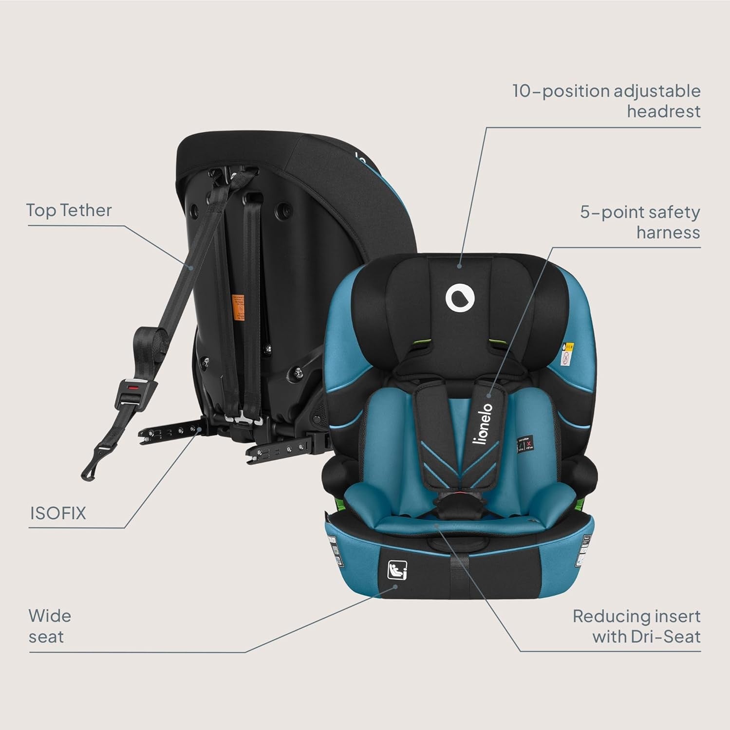 ISOFIX Child Car Seat 12 Months–12 Years Side Impact Adjustable Headrest