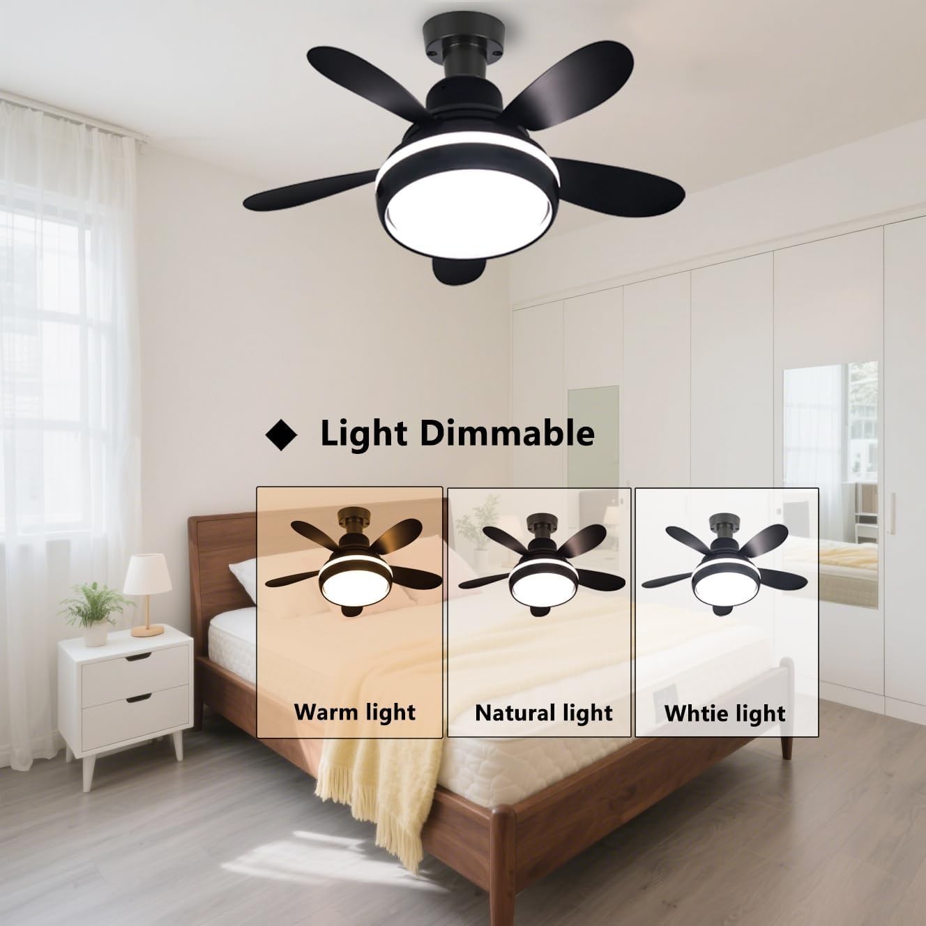 SPARKSOR 55cm Ceiling Fan with Lights 3 Speeds Dimmable LED Black