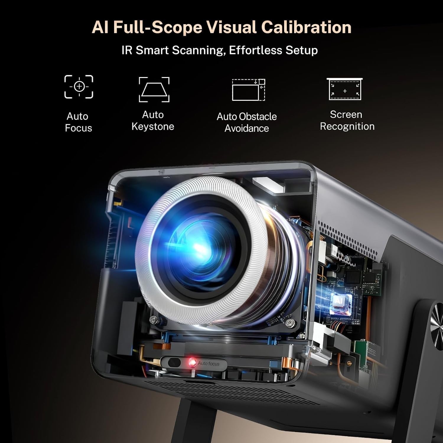 8K Smart Projector 2000 ANSI 1080P Android 14 WiFi 6 Bluetooth
