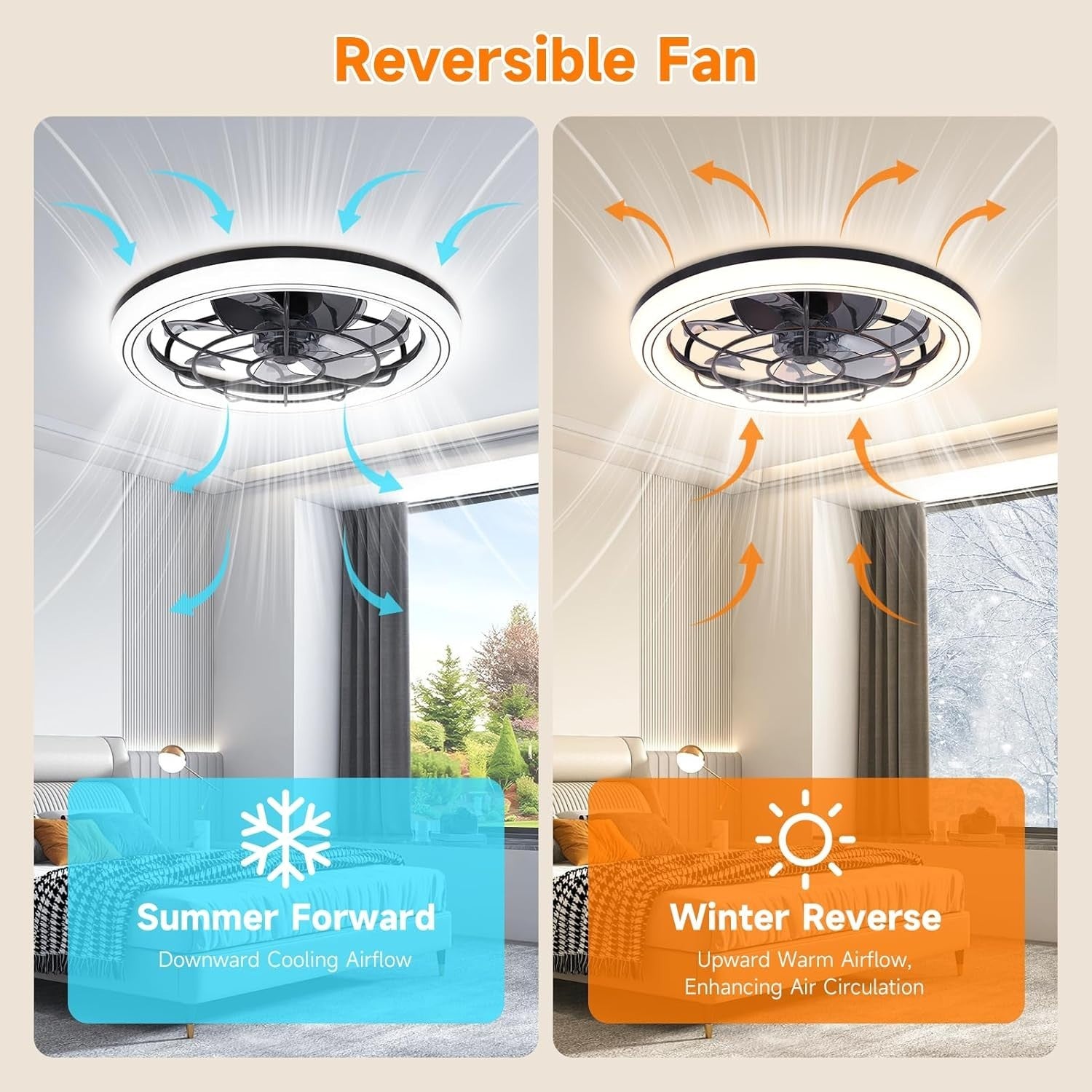 Ankishi 49CM Silent Ceiling Fan with Light, 75W, 6-Speed, Remote, LED