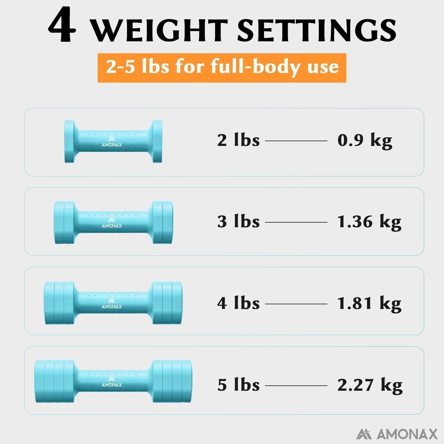 Blue Adjustable Dumbbell Pair 2–5lb 4-Level Quick Lock Non-Slip Home Weights