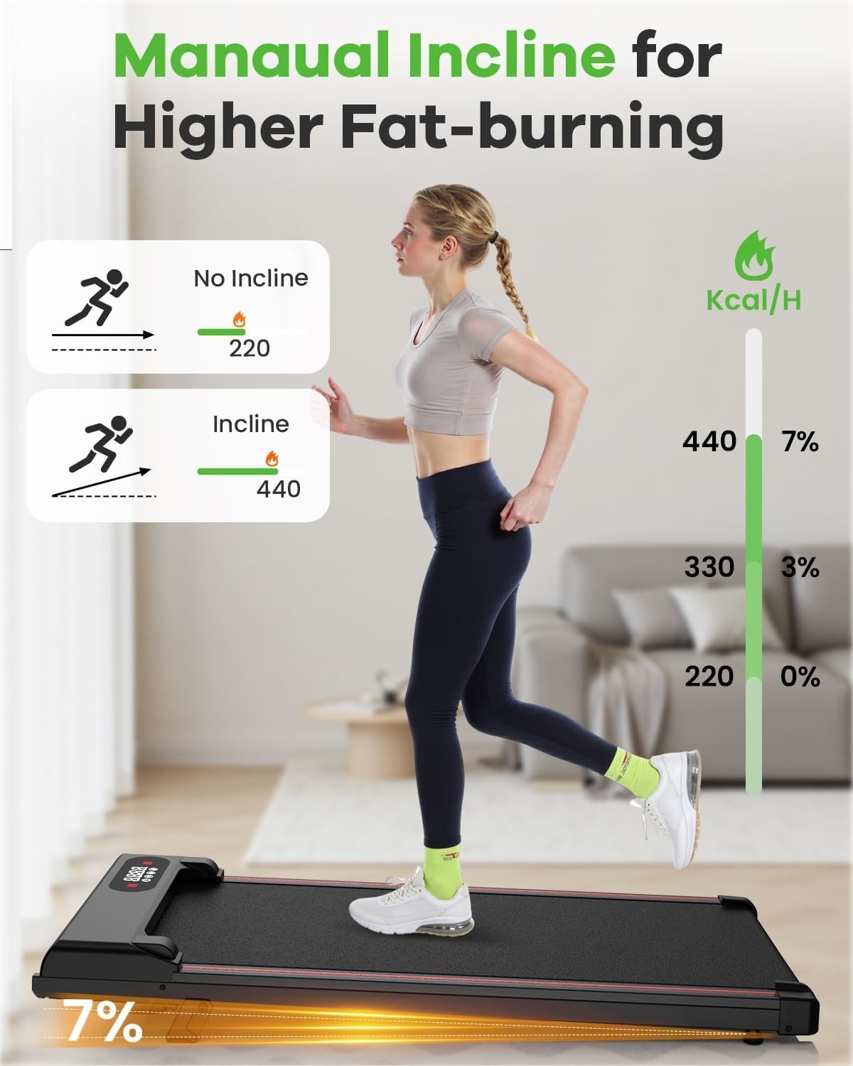 Under Desk Treadmill 1-8km/h with Incline | Quiet Home Walking Pad, LED Display
