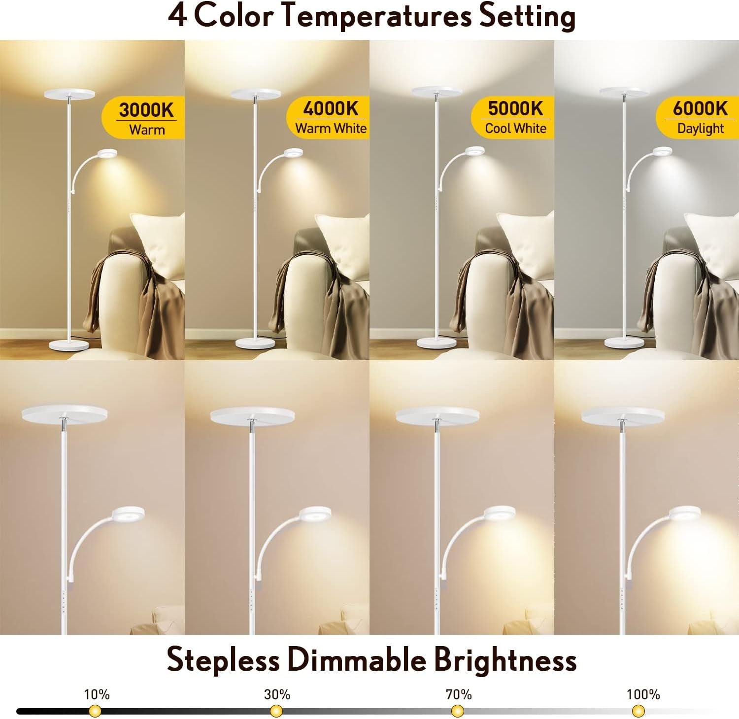 LED Floor Lamp with Reading Light Dimmable Remote Touch Uplighter White
