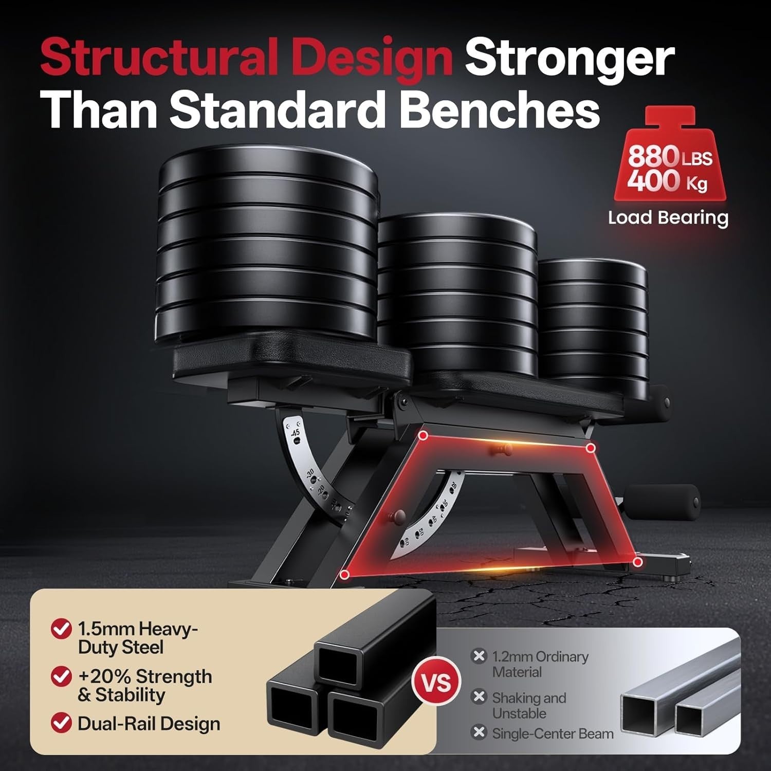 Heavy Duty Adjustable Workout Bench 880lb Multi-Angle Incline Decline
