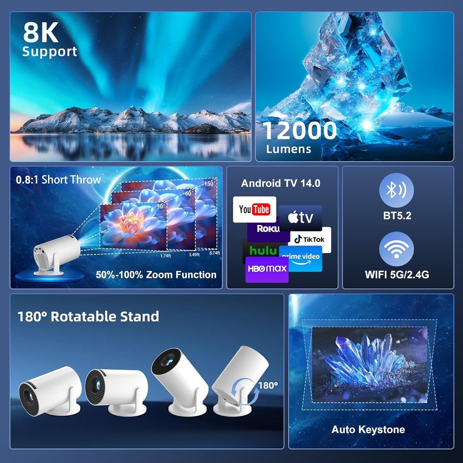 WiFi 6 Mini Projector 12000 Lumens 8K Support Bluetooth Short Throw