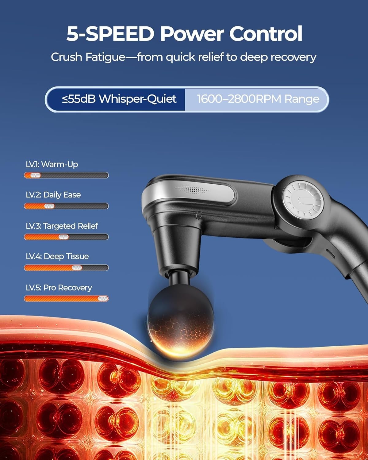 Back Massage Gun w Extendable Handle Deep Tissue Percussion Massager Portable