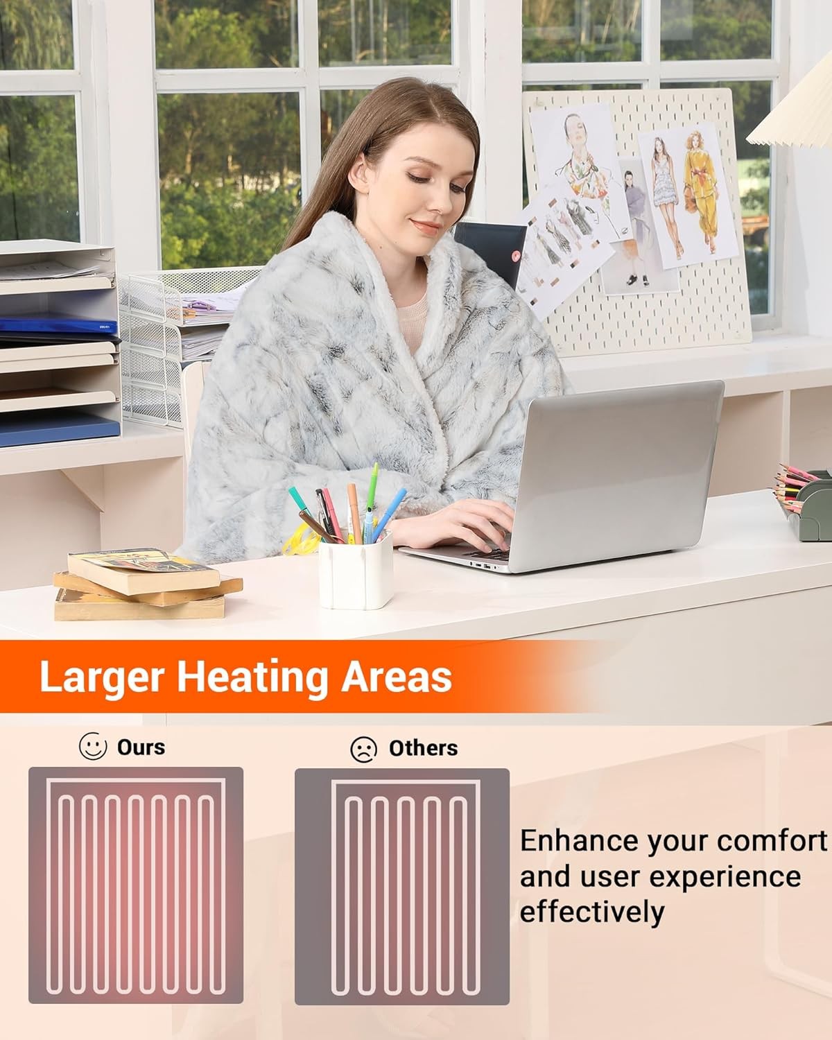 Electric Heated Throw Blanket Faux Fur 6 Heat Levels Auto Shut Off 130x160cm