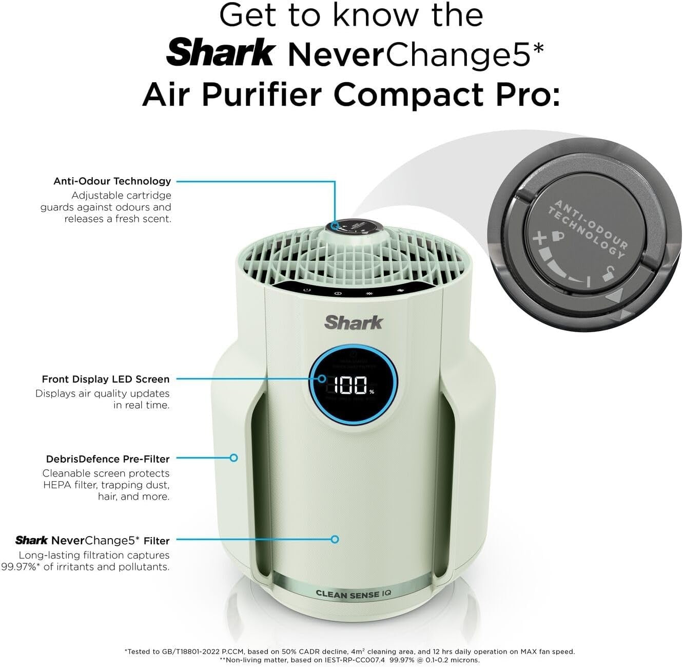 Quiet HEPA Air Purifier 23m² 5-Year Filter Dust Pollen Pet Dander