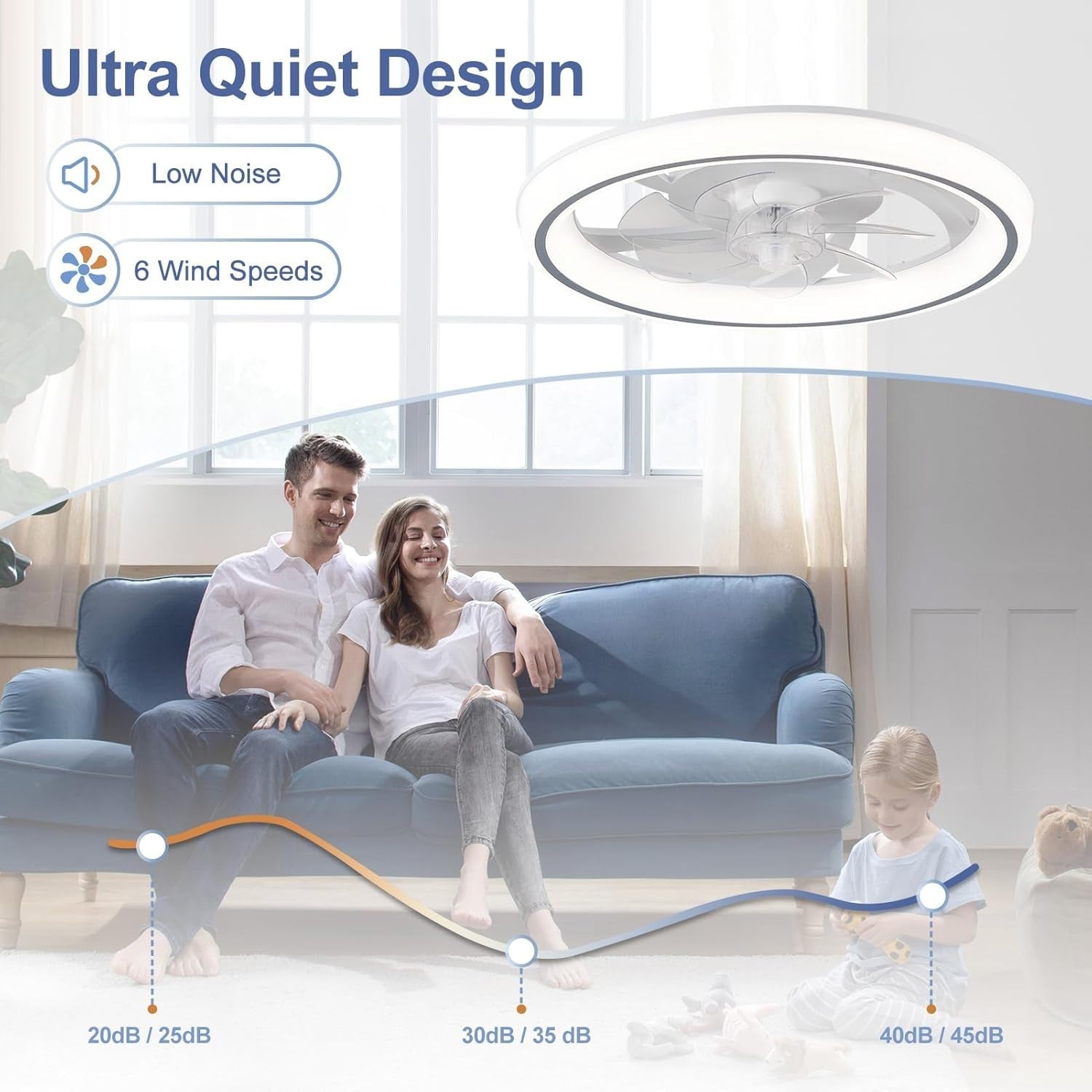 48cm Modern Ceiling Fan Light with Remote, 6 Speeds, Dimmable LED 3-Color