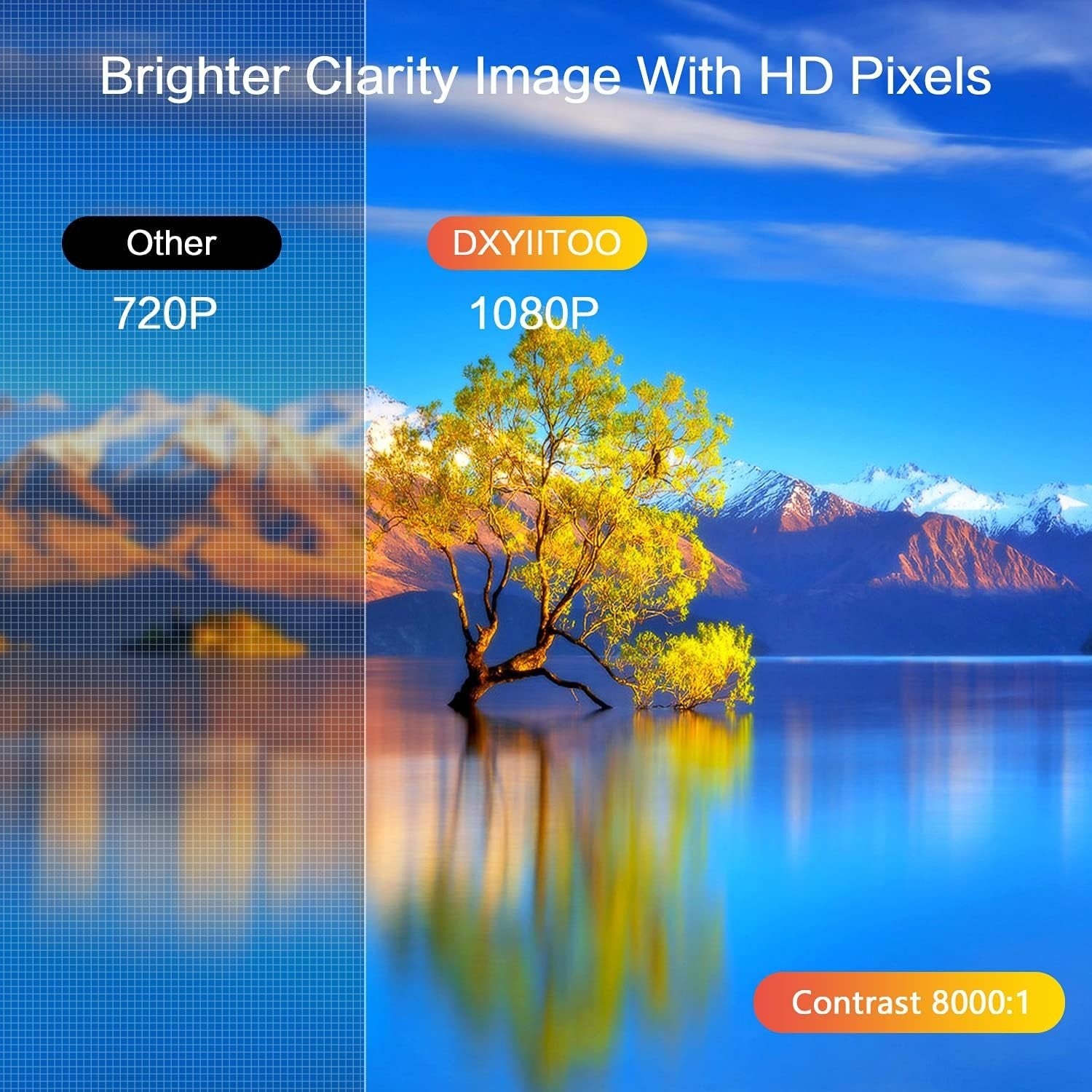 1080P WiFi Bluetooth Projector 300" Home Theater 4K Support Full HD