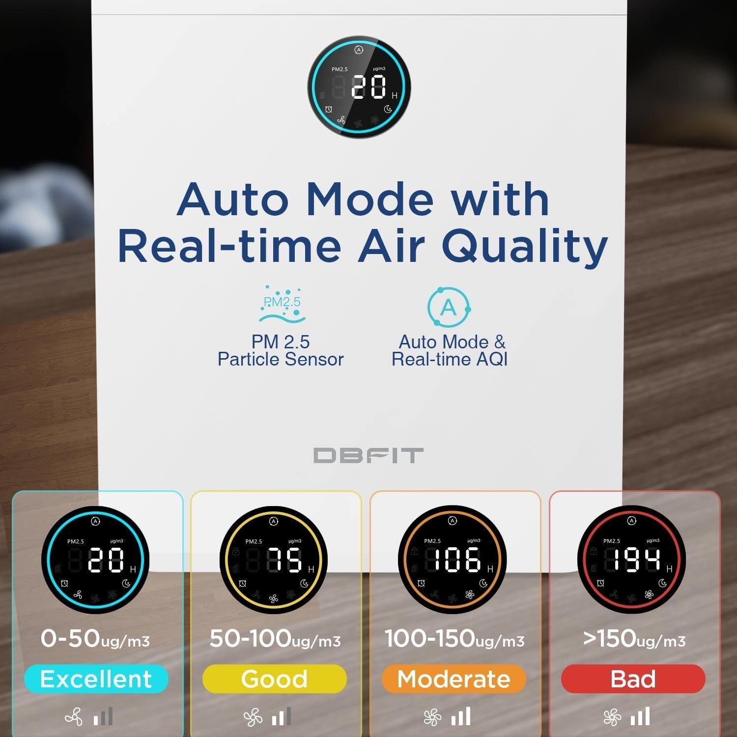H13 HEPA Air Purifier Large Room PM2.5 Auto Pet Hair Odor 2590ft²