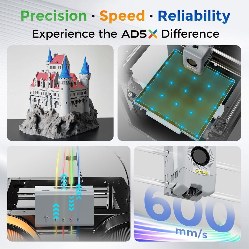 Multi-Color FDM 3D Printer IFS Auto Level 600mm/s 300°C Nozzle
