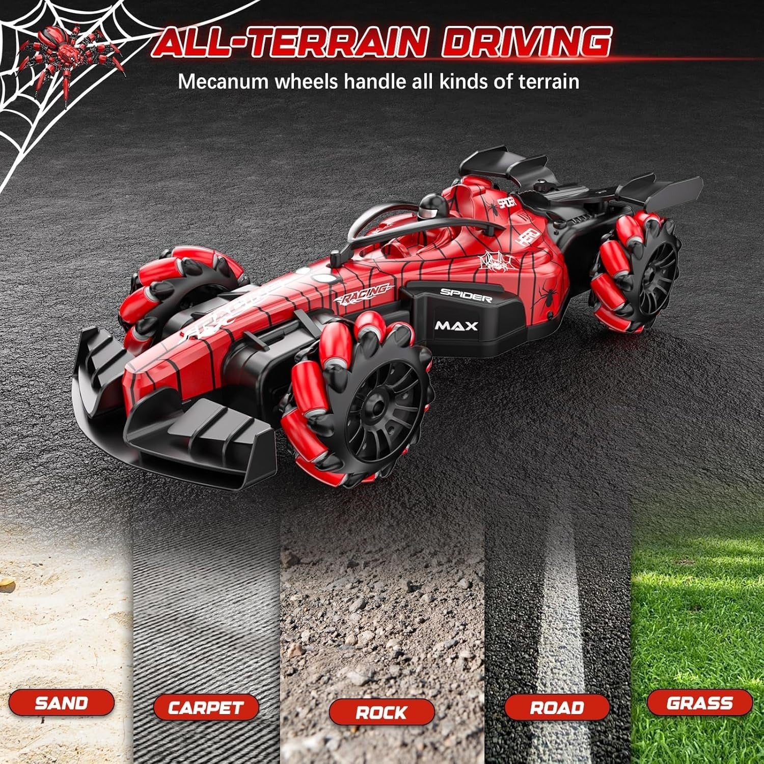 Spider RC Car 1:16 2.4GHz 360° Rotation LED Lights Spray Function Toy for Kids 3