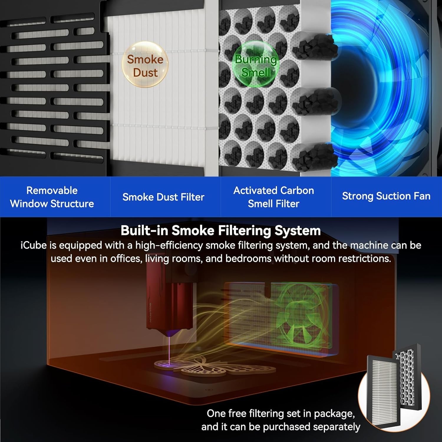 5W Laser Engraver Enclosed Desktop Cutter With Filter High Precision 10000mm