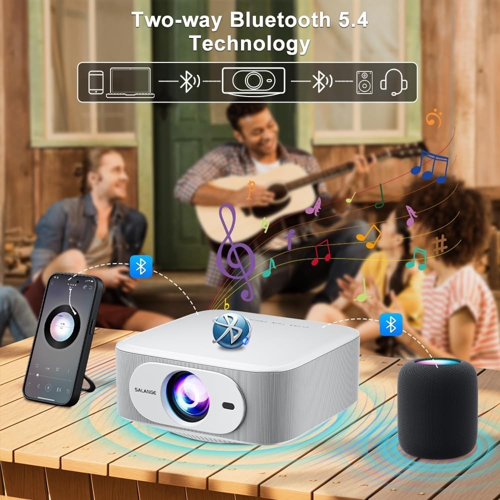 Smart 1080P Projector WiFi 6 Bluetooth Electric Focus Auto Keystone 4K