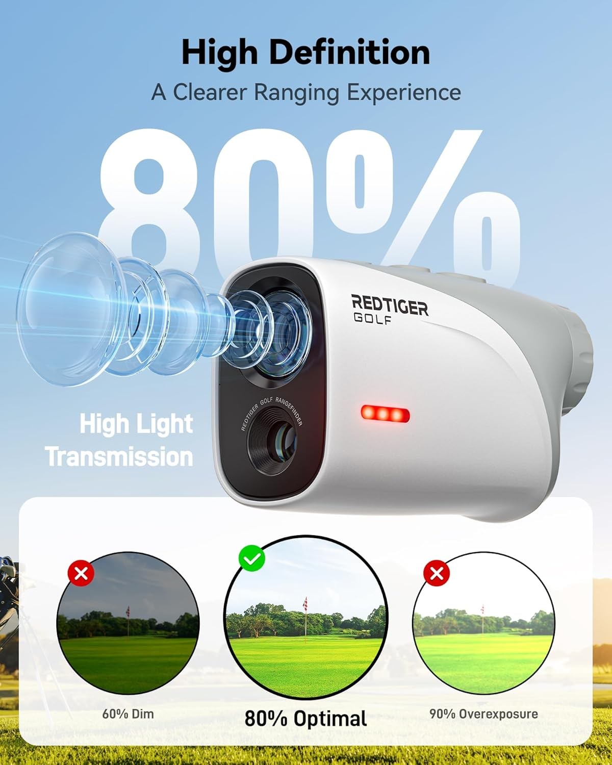 Mini Golf Laser Rangefinder 1200 Yards Slope Flag Lock 7X Magnification