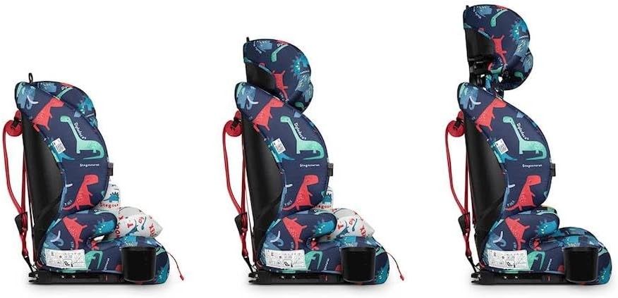 i-Size ISOFIX Child Car Seat 76–150cm Adjustable Headrest Impact