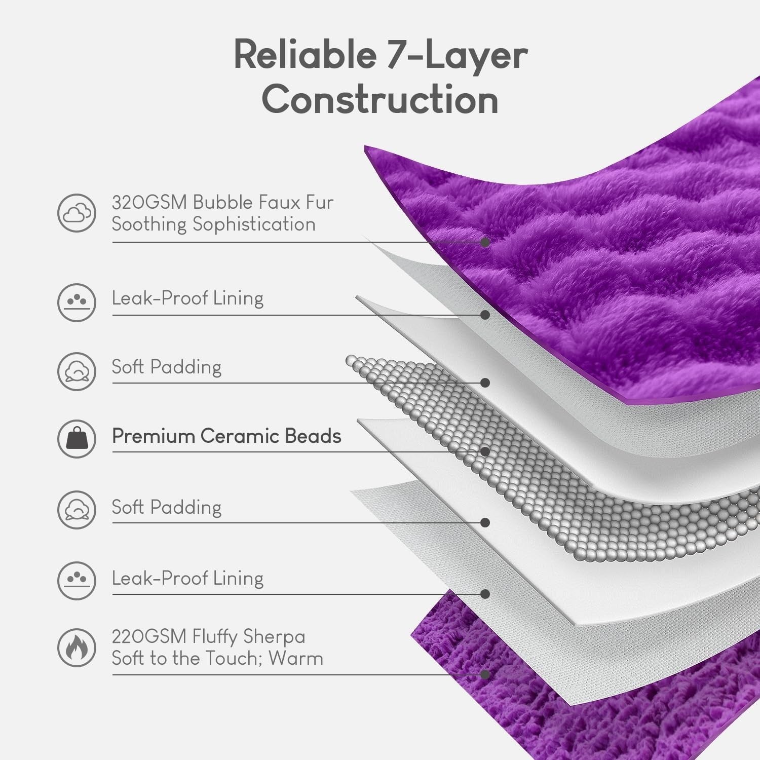 Weighted Blanket 20lb Faux Fur Sherpa Cozy Adult SleepAid 60x80 Purple