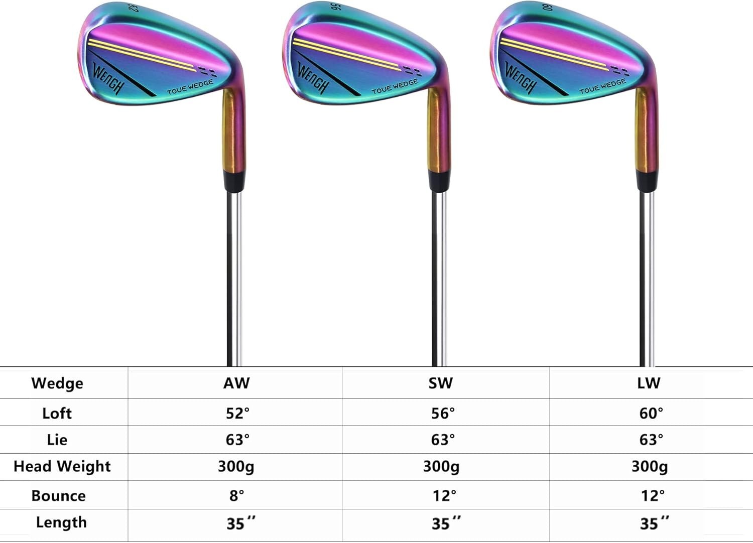 Mens Right Hand Golf Wedge Set 52 56 60 Degree High Spin Forgiving