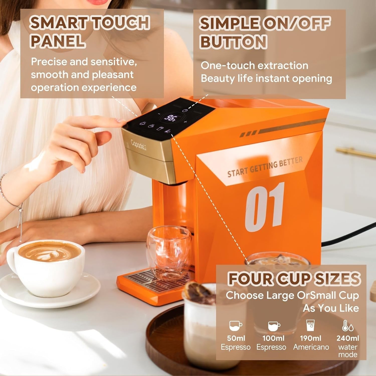 3in1 Espresso Coffee Machine 19Bar Multi-Capsule Maker Fast Extraction Compact