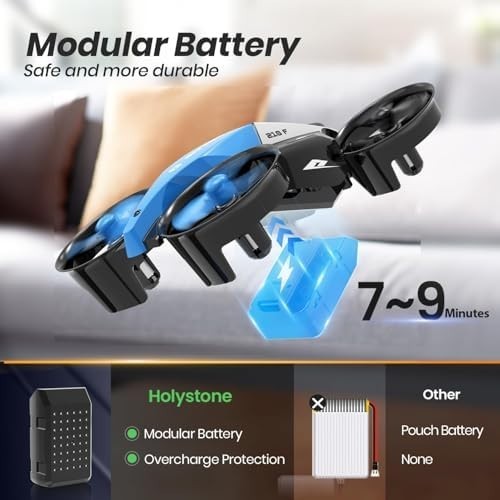 Holy Stone HS210F Mini Drone 2-in-1 RC Quadcopter LED Altitude Hold