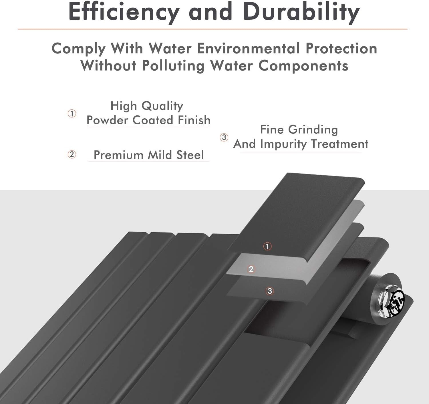 1800 x 608mm Vertical Designer Radiator Anthracite Double Panel, Central Heating