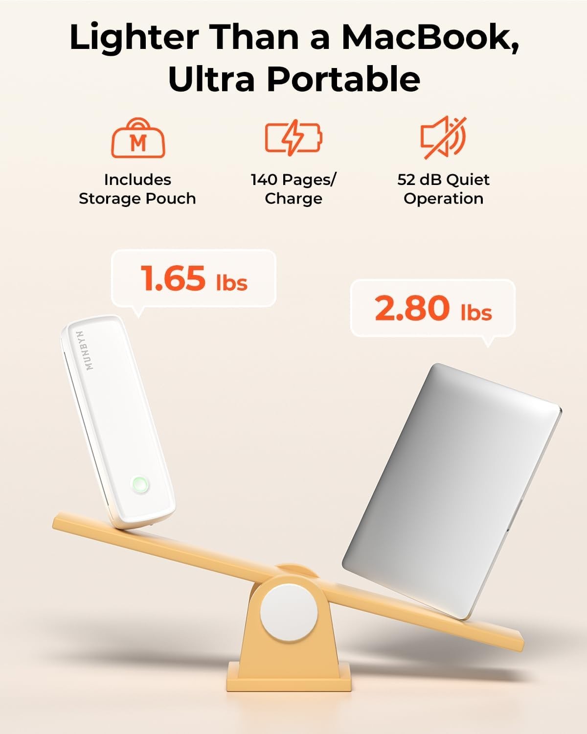 Portable A4 Thermal Printer Inkless Mobile Bluetooth and USB C Printing