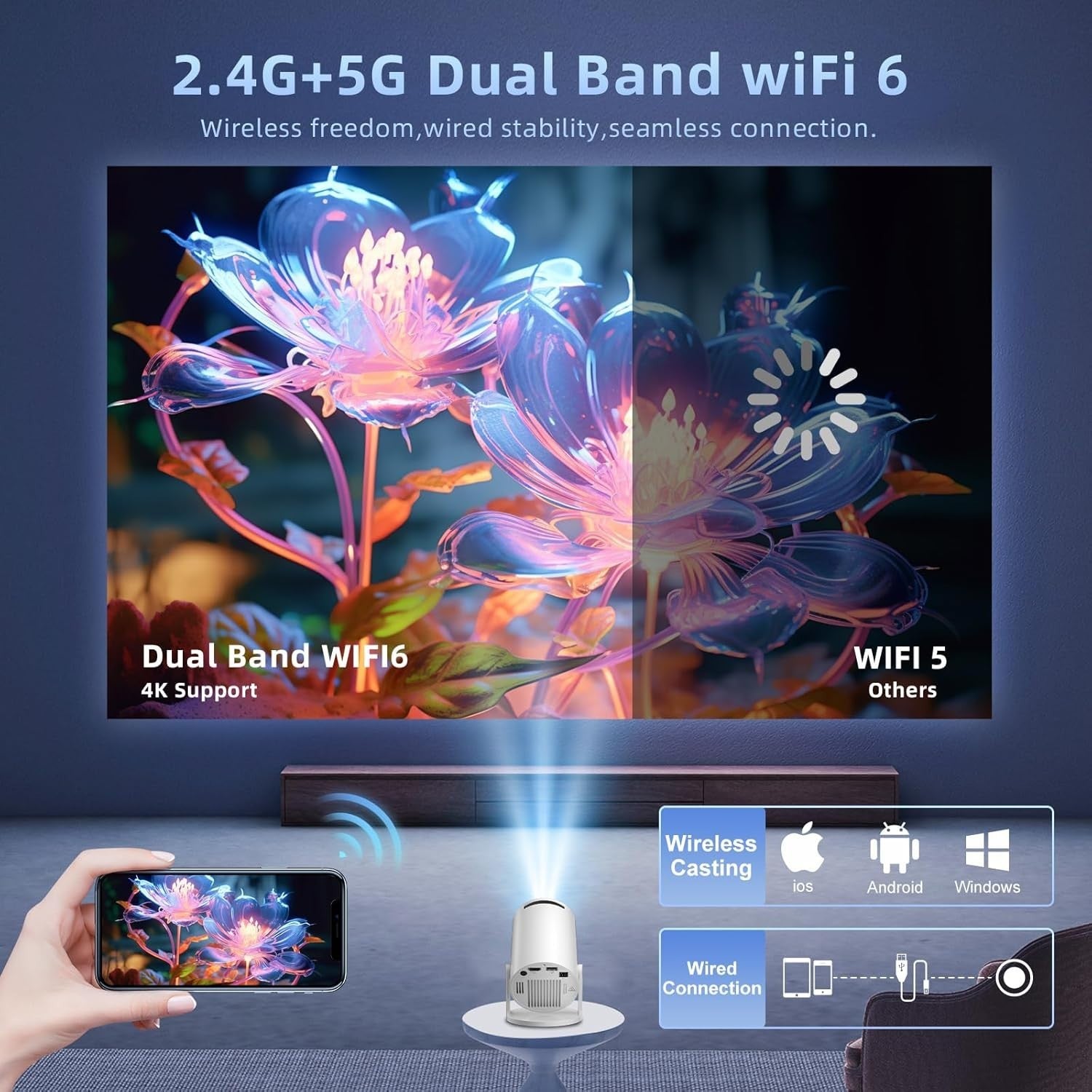 WiFi 6 Mini Projector 12000 Lumens 8K Support Bluetooth Short Throw