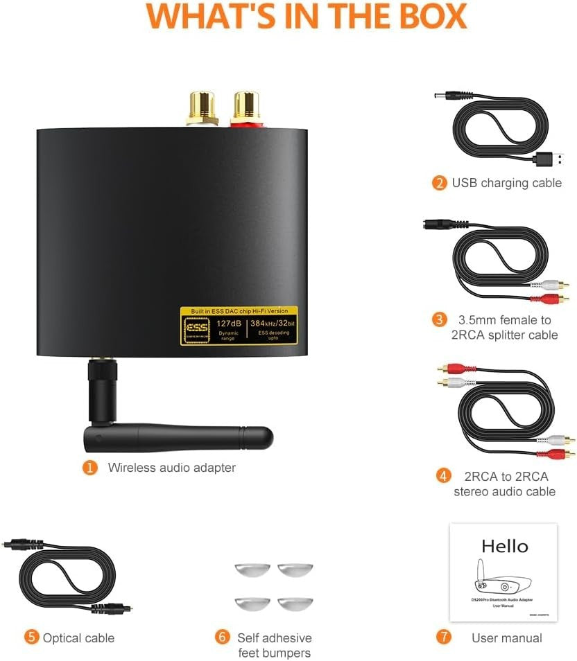 HiFi Bluetooth 5.3 Receiver | LDAC aptX HD 384kHz DAC Long Range Wireless Audio