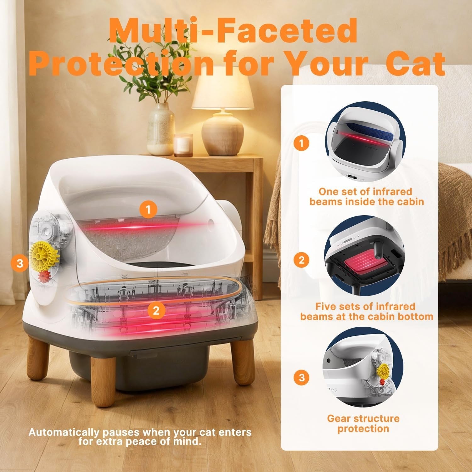 Self Cleaning Cat Litter Box WiFi App Control Odor Control XL Tray