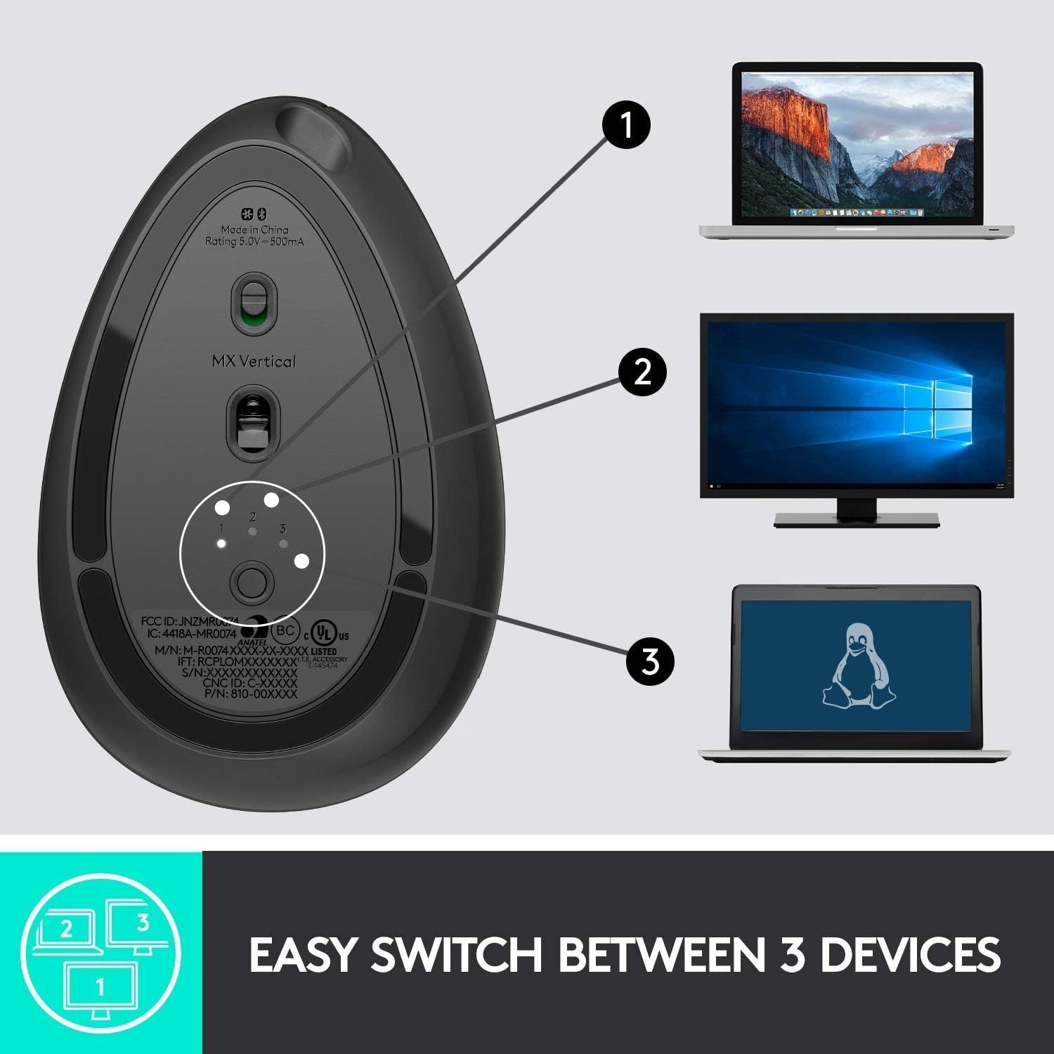 Vertical Ergonomic Wireless Mouse 4000 DPI Multi-Device Bluetooth USB PC Mac