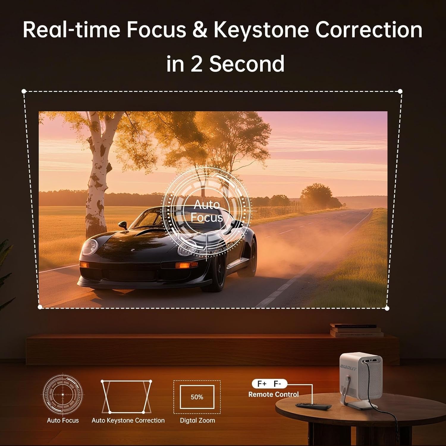Smart Mini Projector 4K Support WiFi 6 Auto Focus 270° Android 13