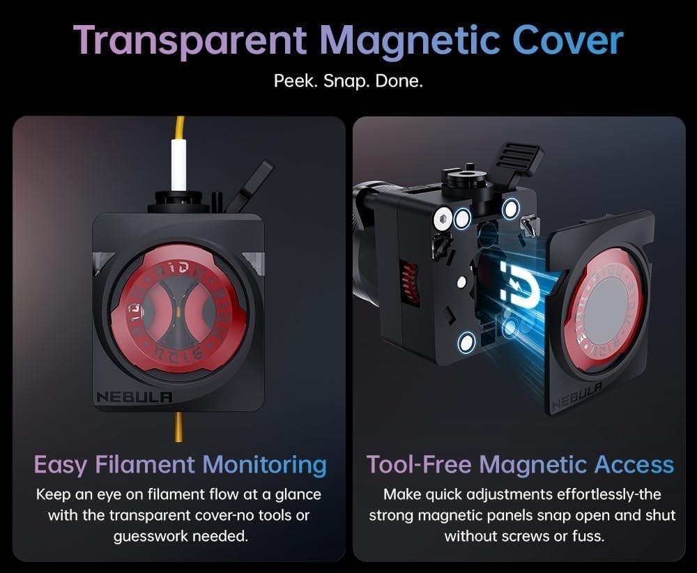 Lightweight Dual Gear 3D Printer Extruder 6KG Force Magnetic Cover