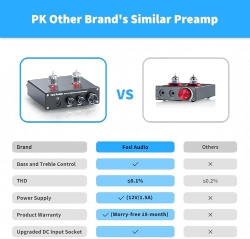 BOX X4 MM Phono Preamp Turntable Headphone Amp Vacuum Tube Hi-Fi