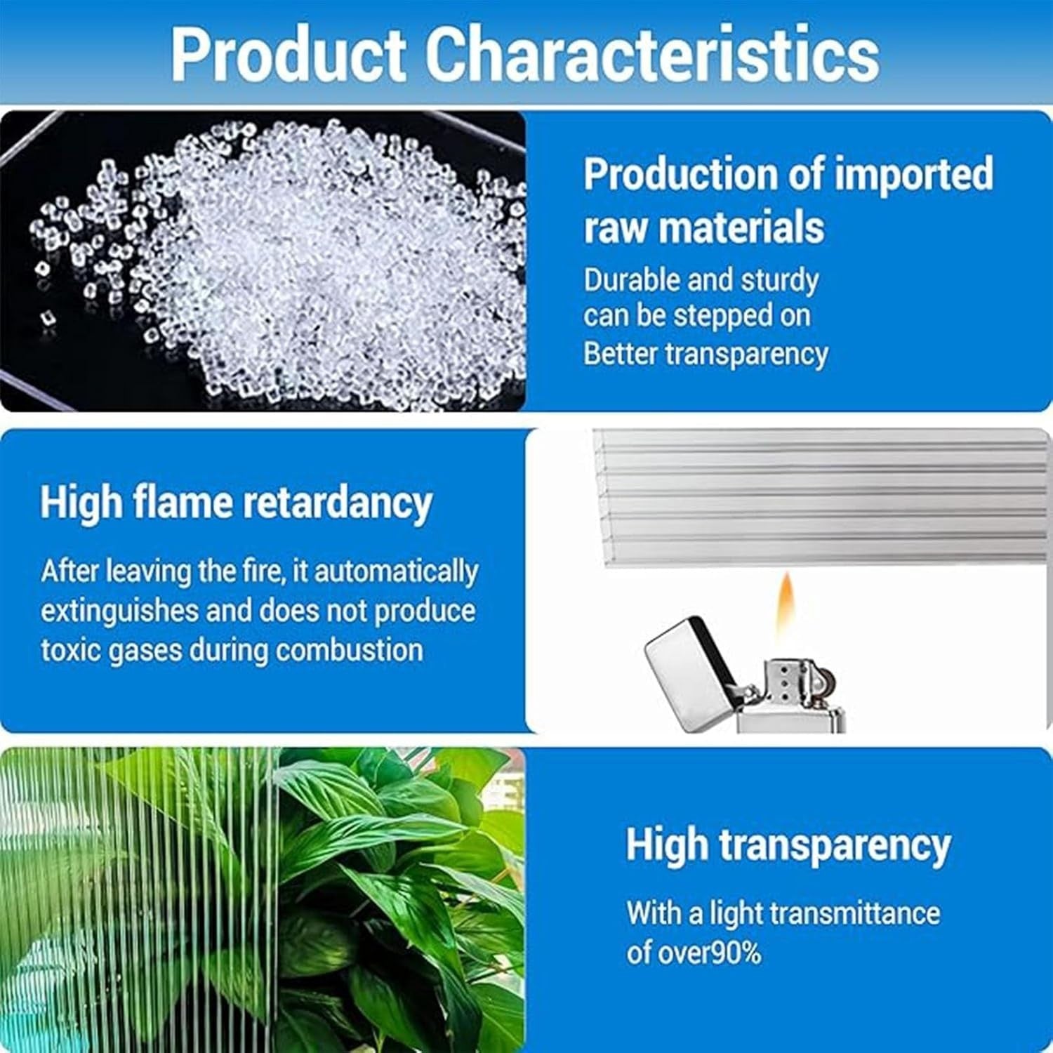 Twin Wall Polycarbonate Greenhouse Roofing Panels 4x2ft UV Resistant Sheets