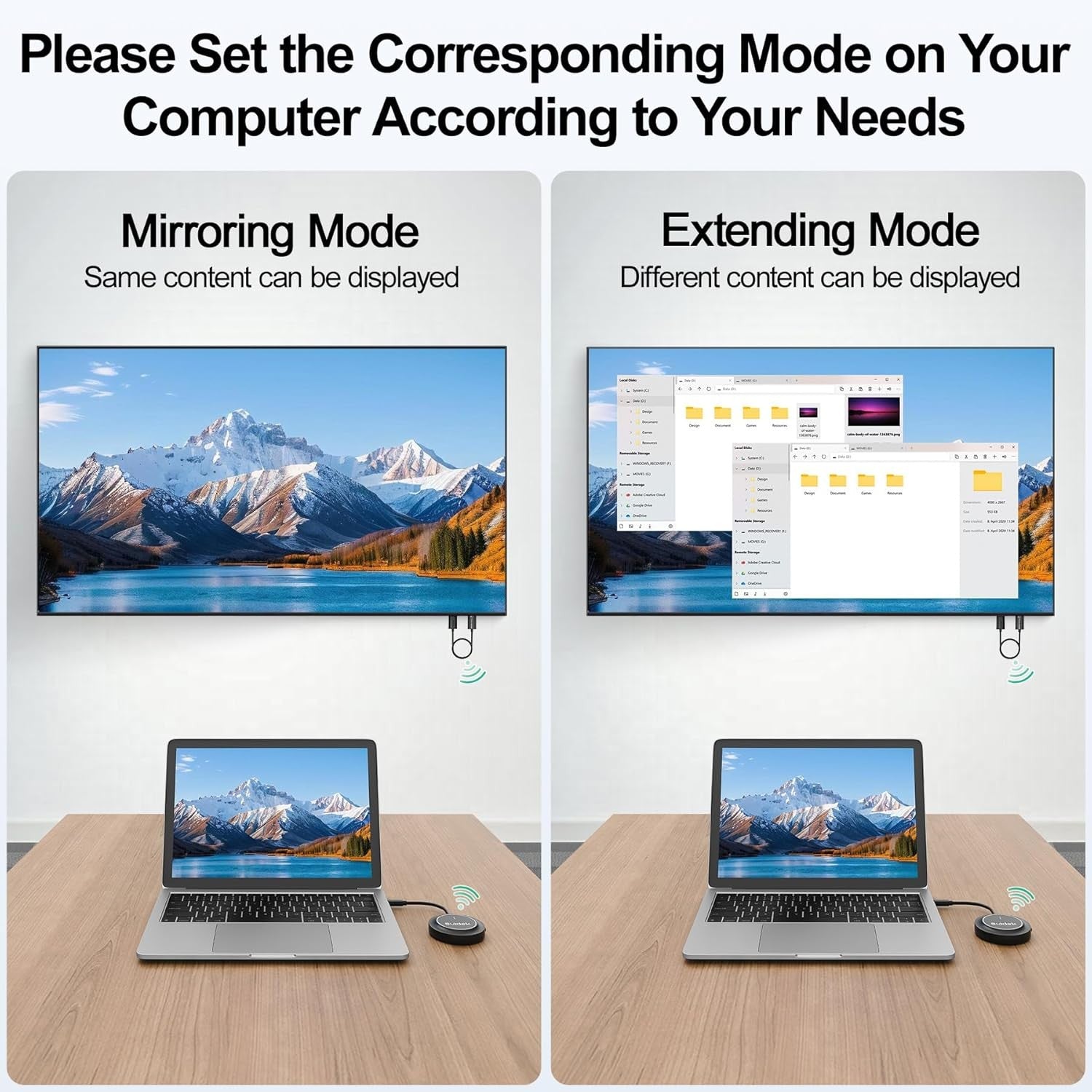 Wireless HDMI Transmitter Receiver USB C 5GHz 1080P Adapter